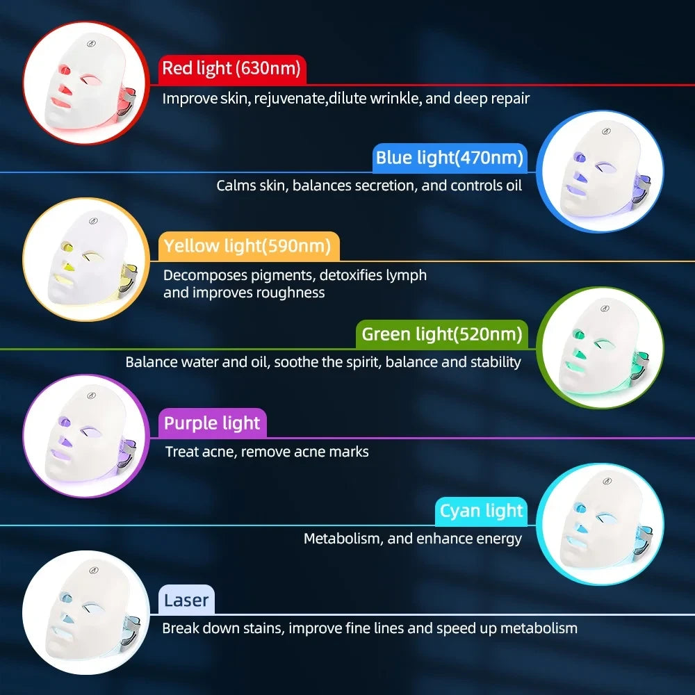 Mascarilla de terapia de luz LED de 7 colores